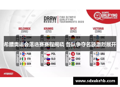 希腊奥运会落选赛赛程揭晓 各队争夺名额激烈展开