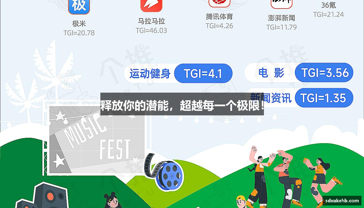 释放你的潜能，超越每一个极限！